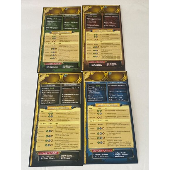 Clash Of Cultures Board Game By Z-Man Games - Picture 14 of 16